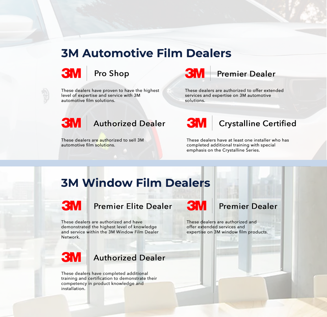 3M  Automotive Film Dealer list, 3M Window film dealer list, dealer designation hero mobilev2