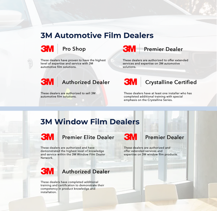Find a 3M Dealer - Accent Distributing