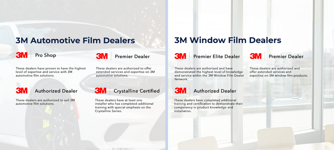 dealer designation hero v2, 3M automotive film dealer list, 3M window film dealer list