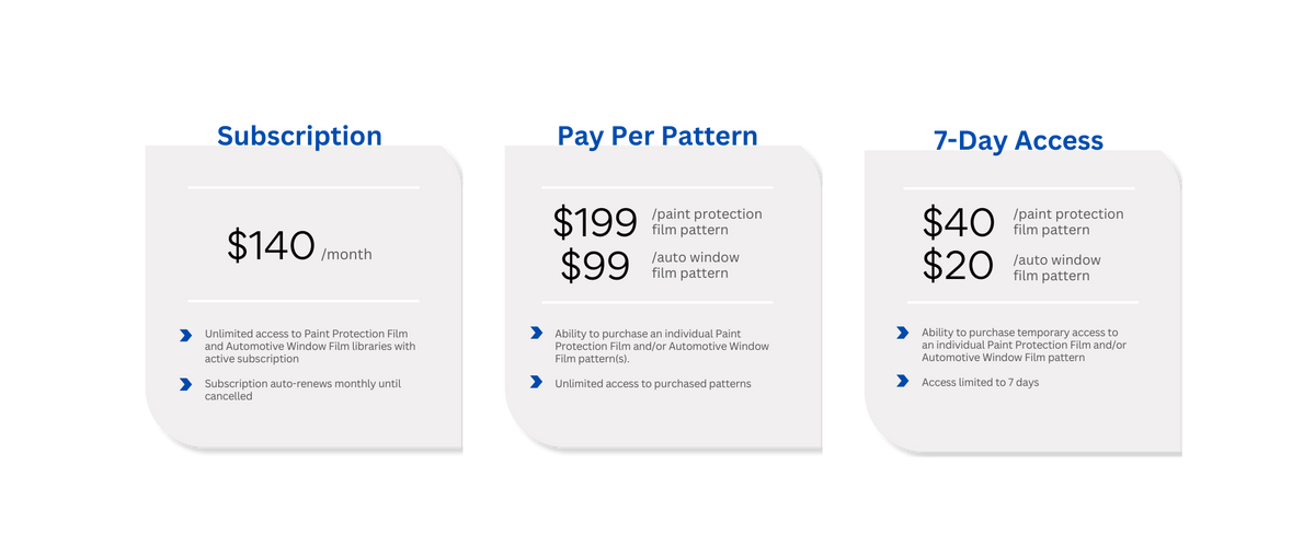 3m Patterns 3M Pattern Marketplace – Accent Distributing